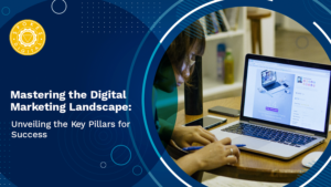 Act 360 Local: Cannabis/CBD/Hemp Dispensary Marketing