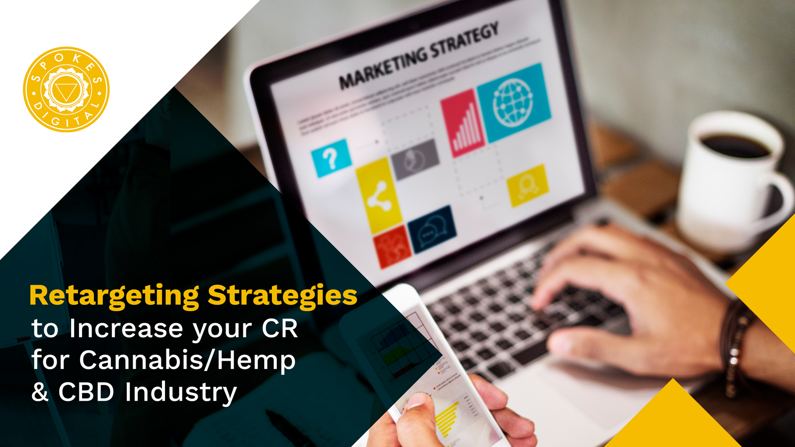 Retargeting Strategies