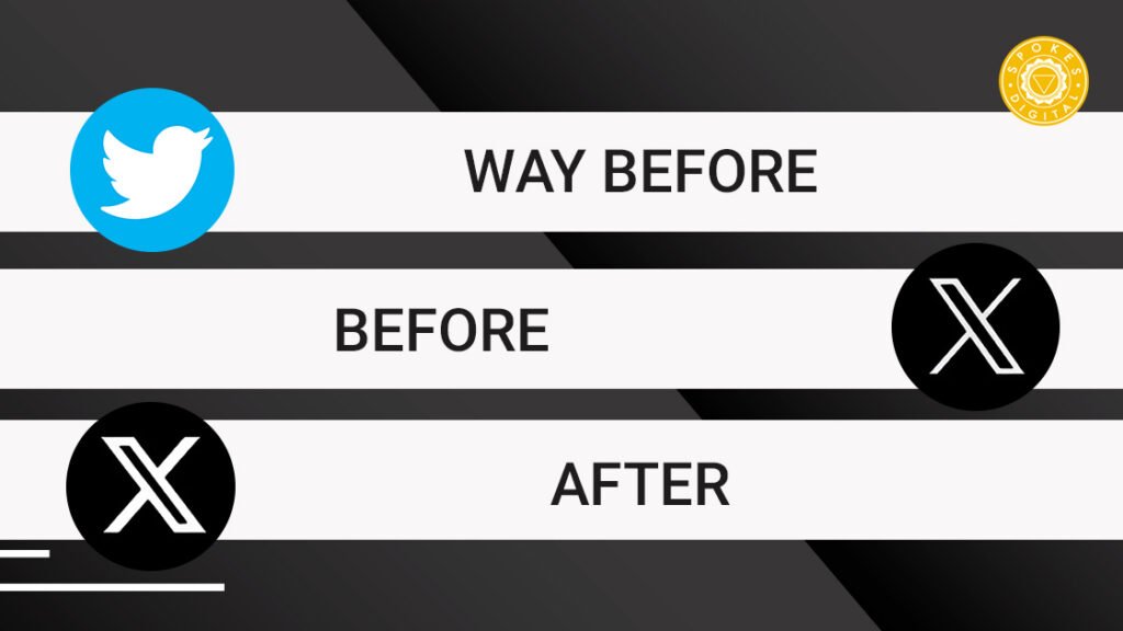 Behind the Scenes of Musk's 'X': The Rapid Rebranding of Twitter and Its Implications